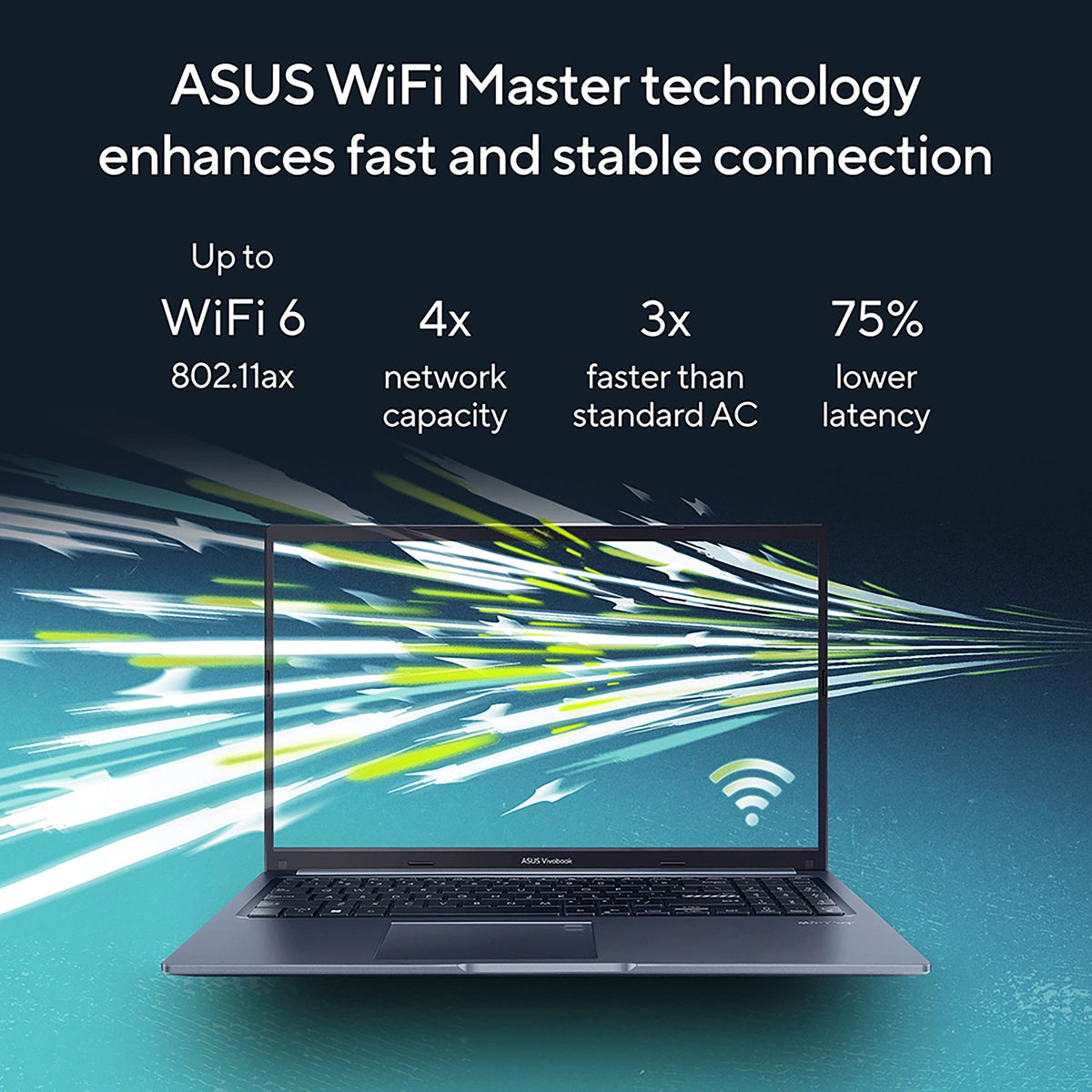 Asus X1502ZA-EJ465W 16 Inch 12th gen Intel® Core™ i3 8 256 Windows 11 Home (S Mode)